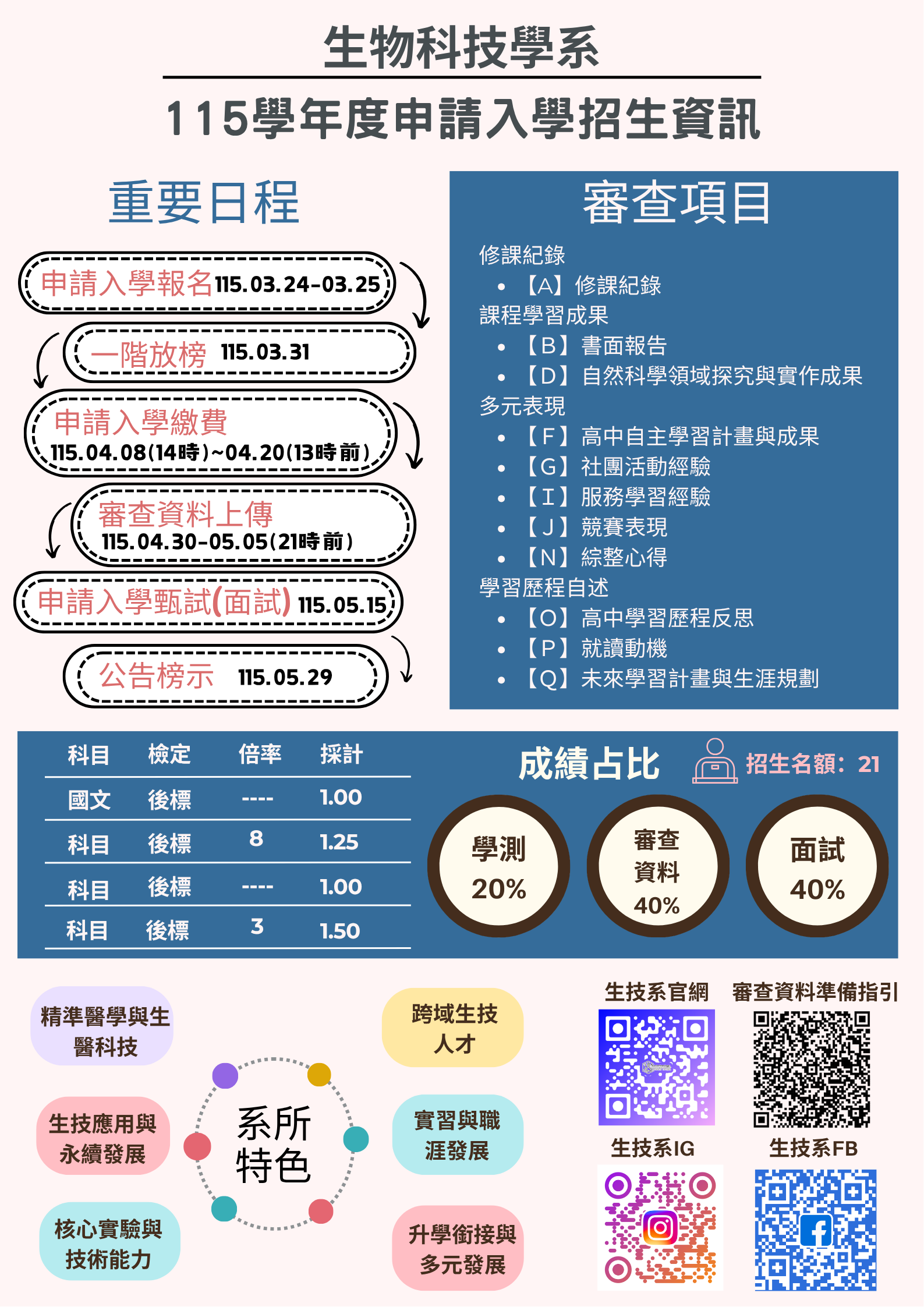 生物科技學系115申請入學招生資訊 11503201553
